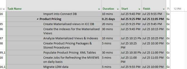 Copying tasks from MS-Project